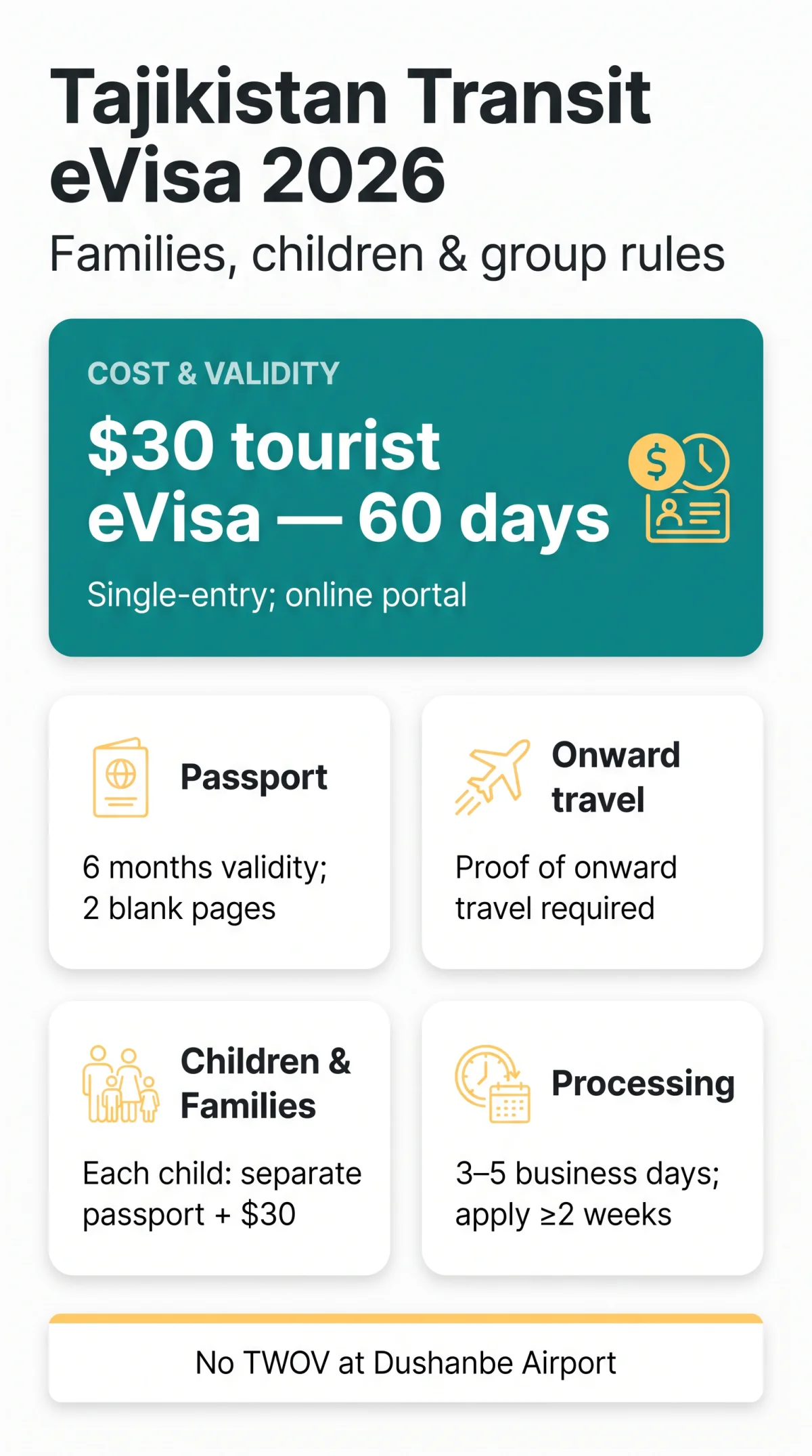 Infografika: Tajikistan e Visa Transit Requirements 2026: Families, Children & Groups